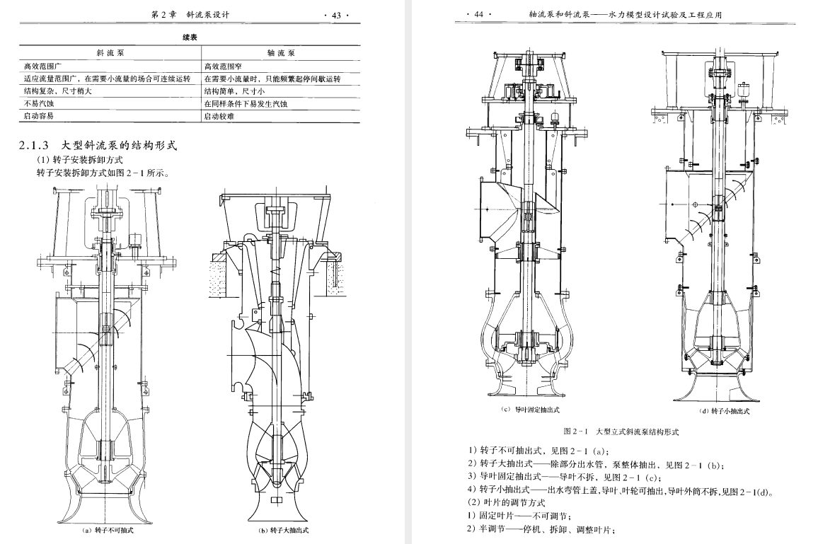 《轴流泵和斜流泵 水力模型设计试验及工程应用》PDF